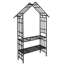 Product carousel Indicator