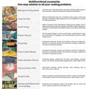 Product carousel Indicator