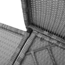 Product carousel Indicator